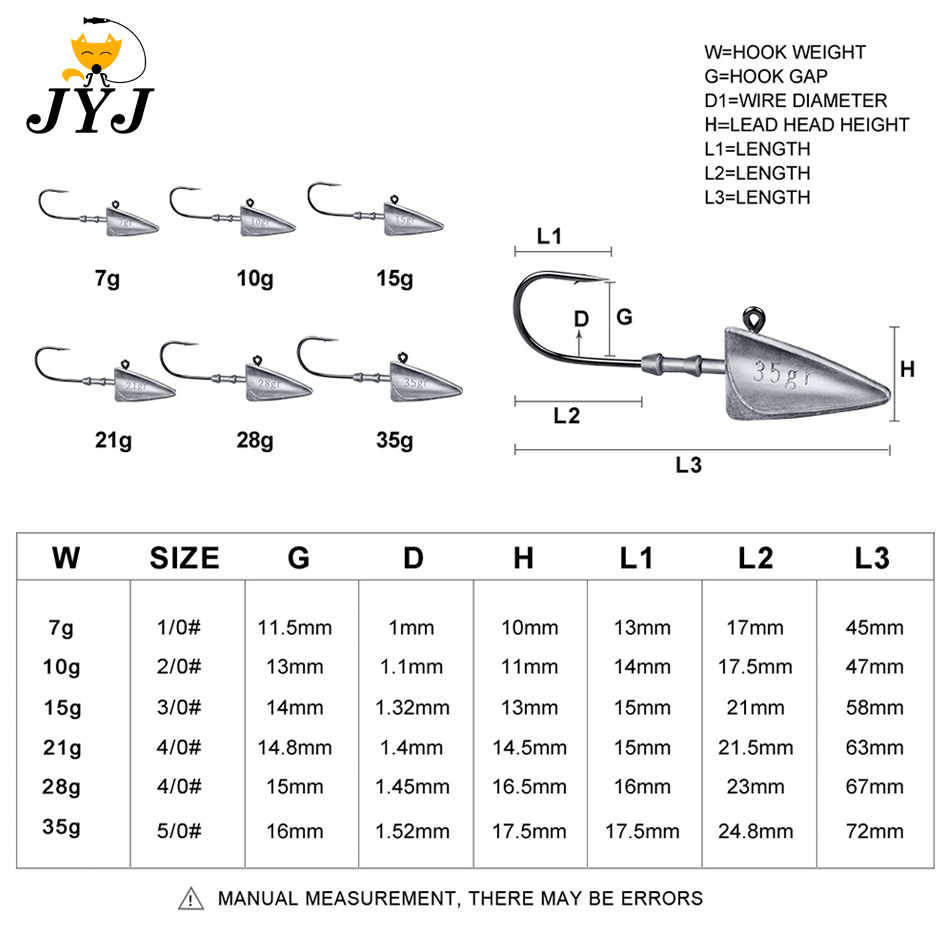 Крючки WODJYJ с треугольной го – обзор и цена Fishing Hook Offset